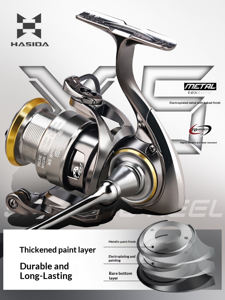 Hasida X6 Döner Makara, Metal  - Developing Tank Reel incelemesi ve fiyatı