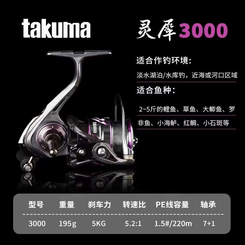 Takuma Lingxi 3000s Hafif Spin - Developing Tank Reel incelemesi ve fiyatı